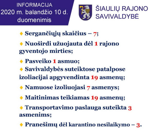NAUJIENOS