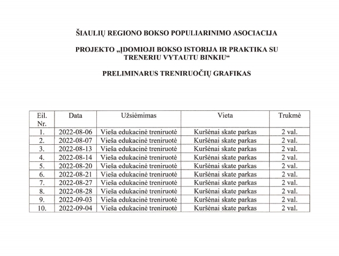 Grafikas
